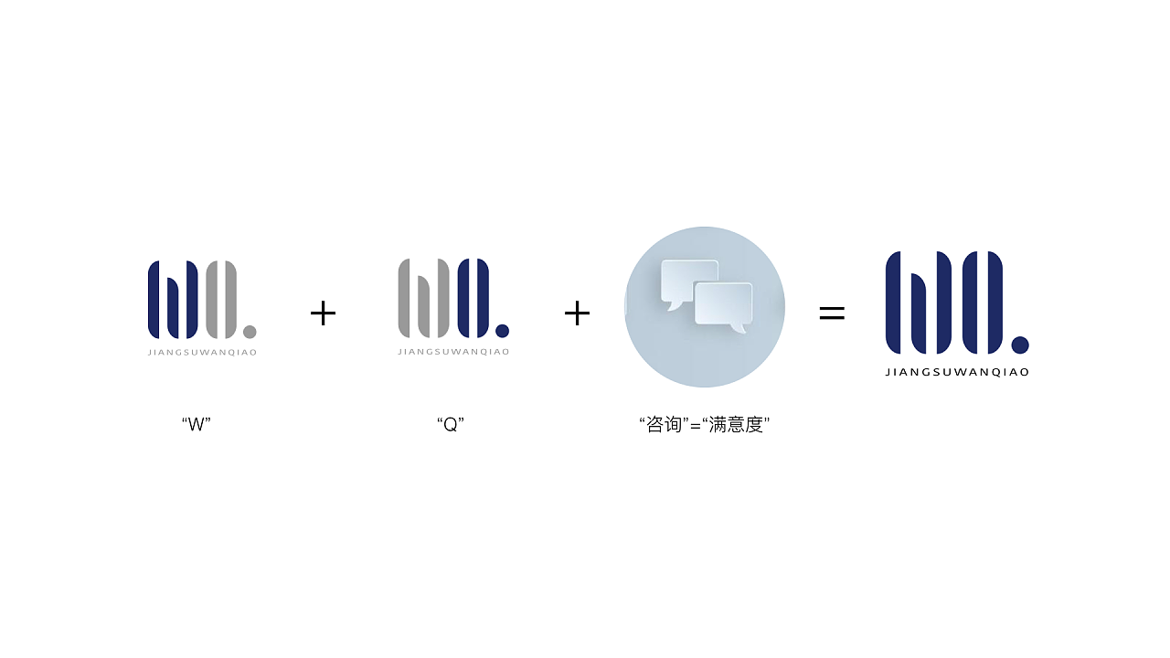 天津vi设计